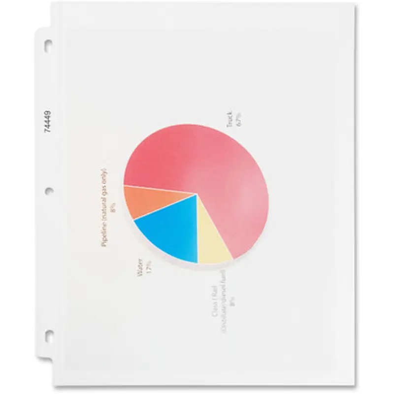 Business Source 74449 Nonglare Top-loading Sheet Protectors