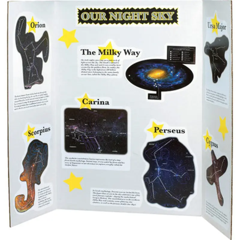 Pacon 3762 Presentation Boards