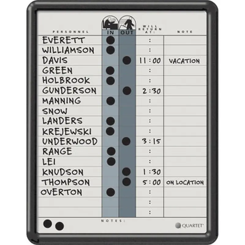Quartet 750 Classic In/Out Board