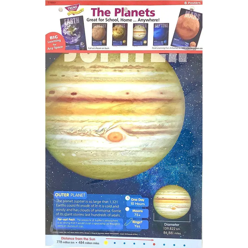 The Planets Learning Set