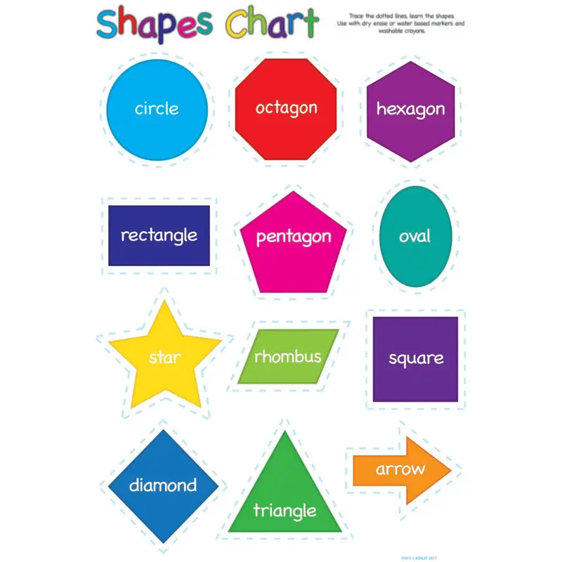 Ashley Smart Poly Shapes Dry Erase Chart 13" x 19" (ASH91017)