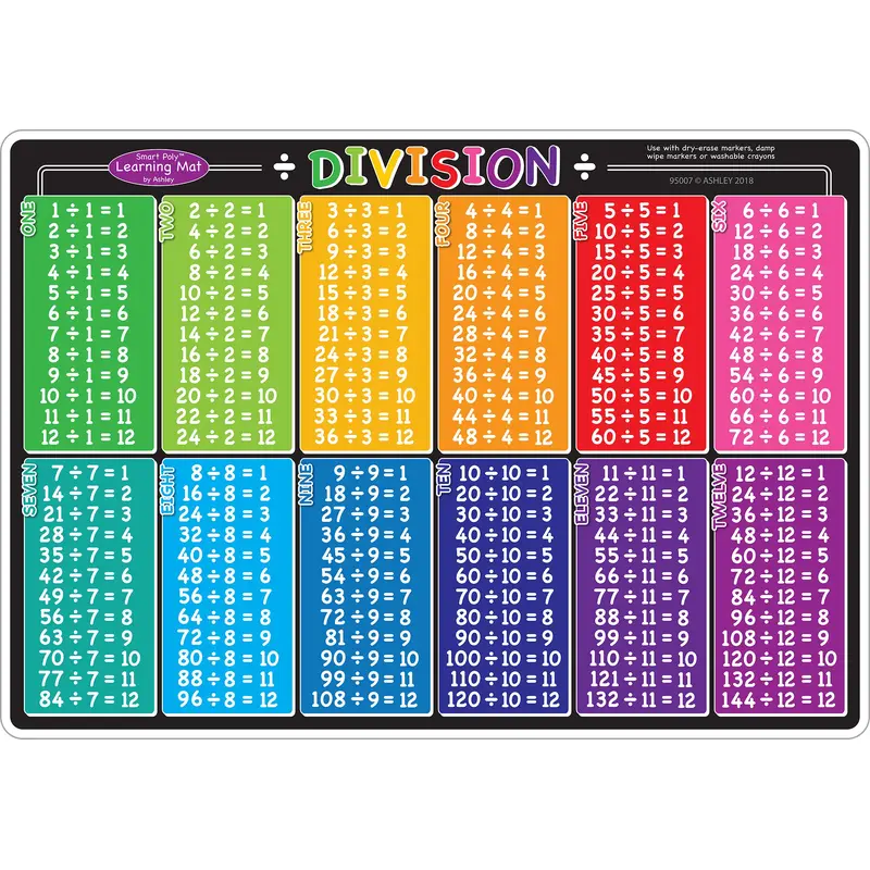 Ashley DIVISION Smart Poly Learning Mat 12" x 17" (ASH95007)