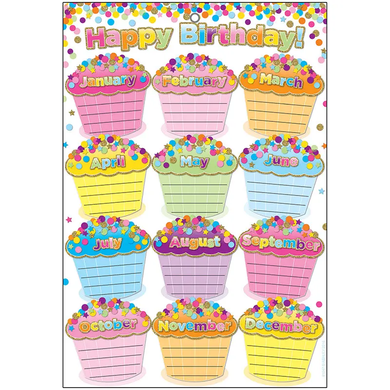 Ashley Smart Confetti Birthdays Chart Dry-Erase Surface,13" x 19" (ASH 91047)