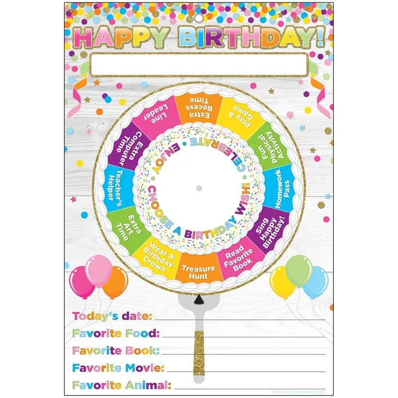 Ashley Smart Poly Smart Wheel Birthday Wishes (ASH91608)