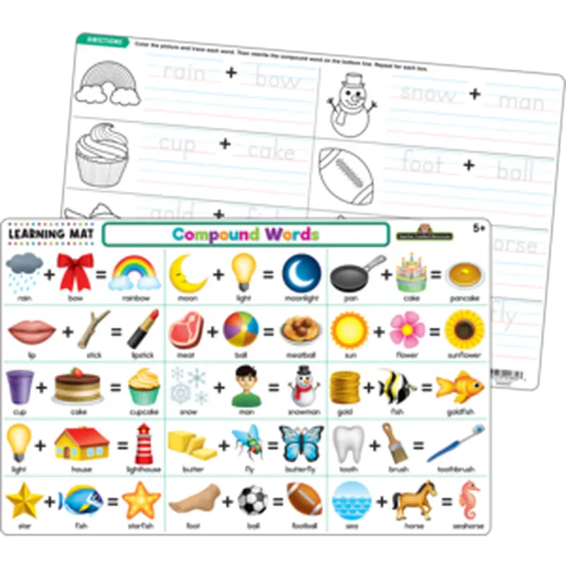 Teacher Created Compound Words Learning Mat (TCR21025)