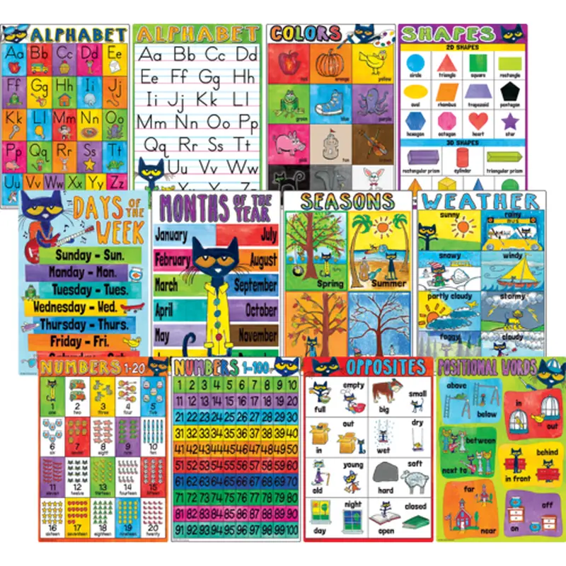 Teacher Created Pete the Cat Early Learning Small Poster Pack ,11" x 15" (TCR 62002)