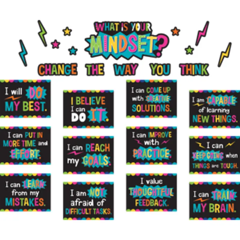 Teacher Created What is Your Mindset? Bulletin Board Display Set (TCR8882)
